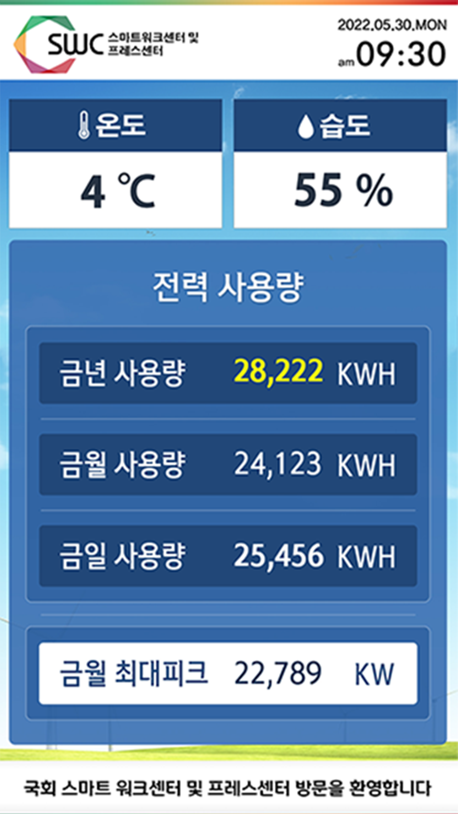 에너지현황 디스플레이 세로형01
