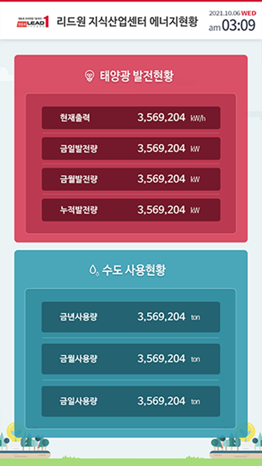 에너지현황 디스플레이 세로형03