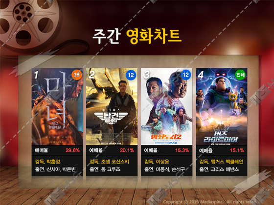 생활정보