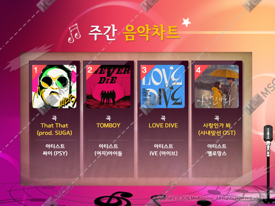 주간차트음악