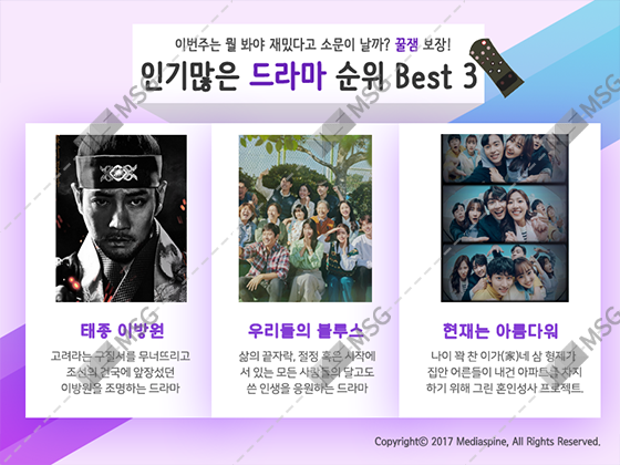 드라마순위