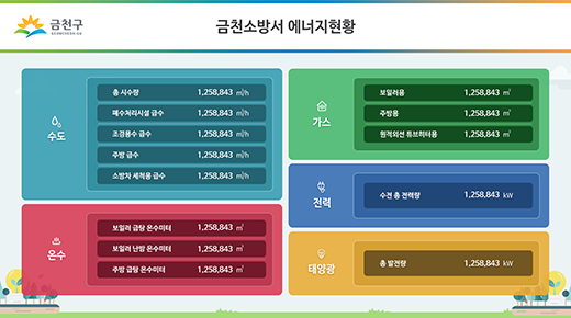 가로형 이미지